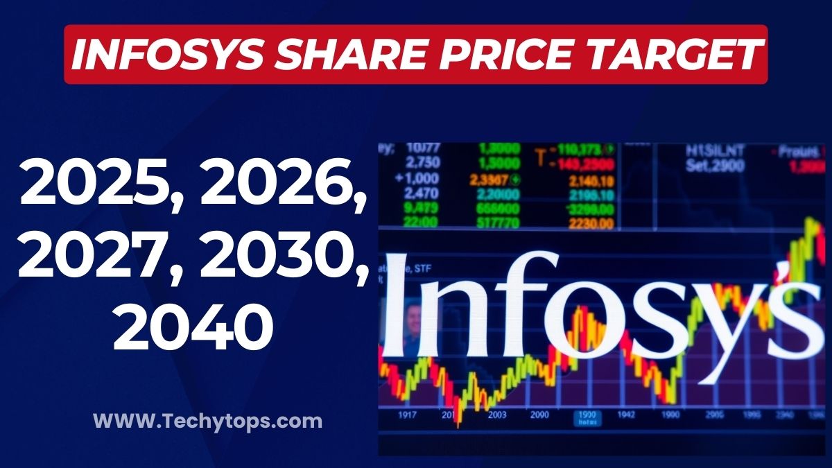 Infosys Share Price Target