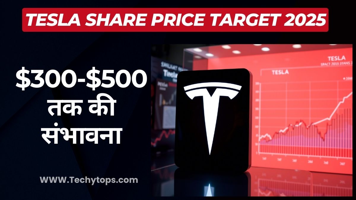 Tesla Share Price Target